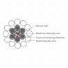 Buy cheap G652D Wiring Aerial Cable 12 Core OPGW Fiber Optic Cable from wholesalers
