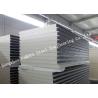 Buy cheap Heat and Sound Insulation PU Sandwich Panels Prefabricated Building Wall Panel from wholesalers