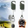 Buy cheap Deyi Badge Reel Heavy Duty Multitool Carabiner Badge Holder Retractable Keychain Clip Id Holder from wholesalers