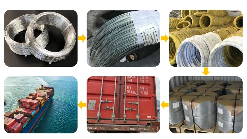 Free-sample Galvanized Binding Wire BWG20 21 22 Galvanized Steel Wires 0.20-3.00 mm Payment terms 30%TT Advance 70% Balance