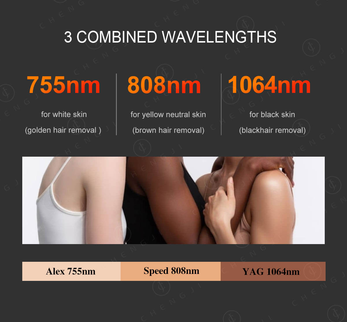 3 Wavelength Laser Hair Removal Equipments 755 808 1064nm Laser Hair Reduction Machine