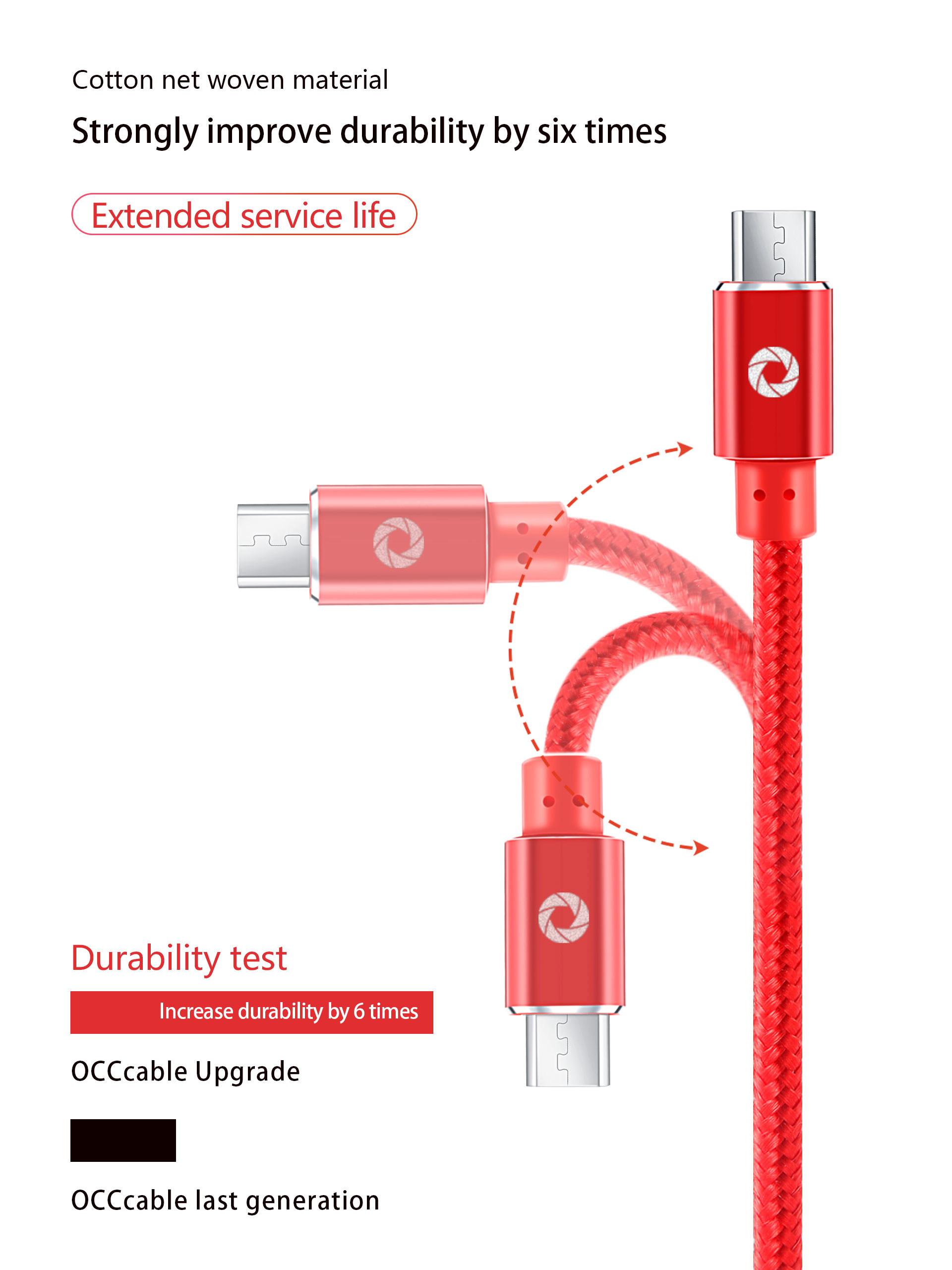 Nylon Usb 2.0 Data Transfer Cable , TPE 6 Foot Red Micro Usb Lead