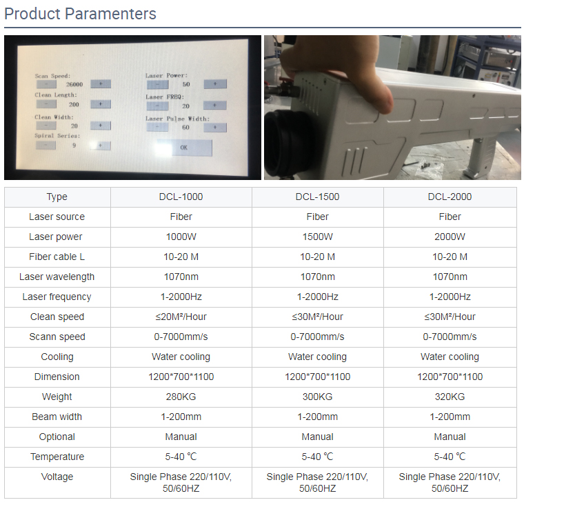 User-Friendly CWG Laser Source Laser Welding and Cutting Machine for Portable Metal Welding