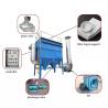 Buy cheap 12500-23500m3/h Air Volume Industrial Workshop Air Filtration System for Woodworking from wholesalers