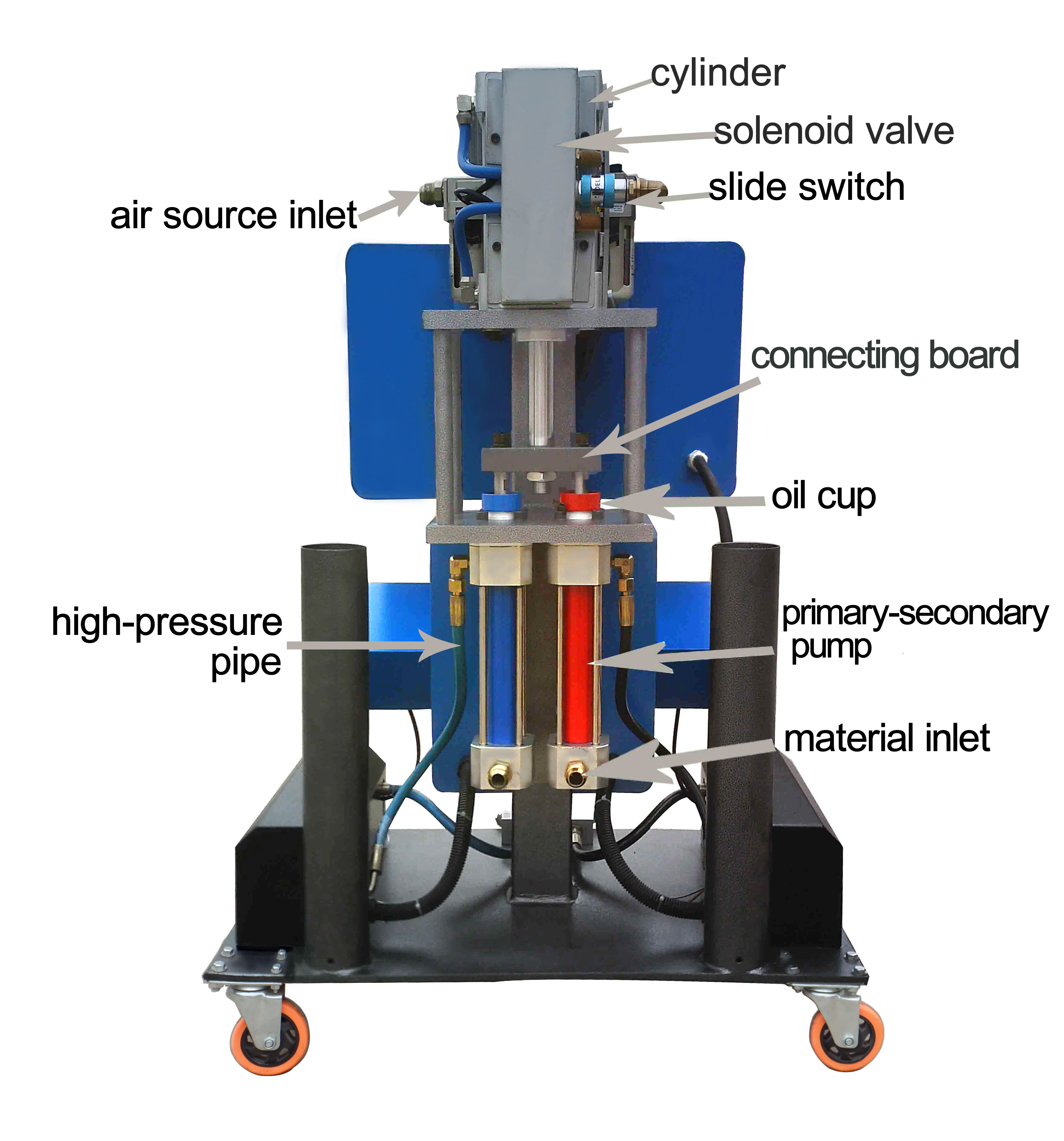 Wall Insulation 9KW Polyurethane Spray Coating Equipment