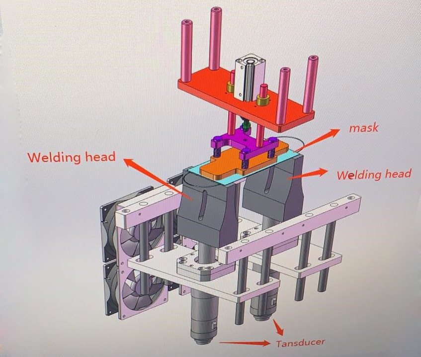 Small 20Khz Sealing And Cutting Ultrasonic System For Surgical Mask Making Device