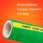 Resistance To Permeation 450 Psi High Pressure Chemical Hose For Chemical