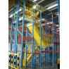 Buy cheap Custom Steel Structure Mezzanine Floor Platform For Industrial Warehouse Storage from wholesalers