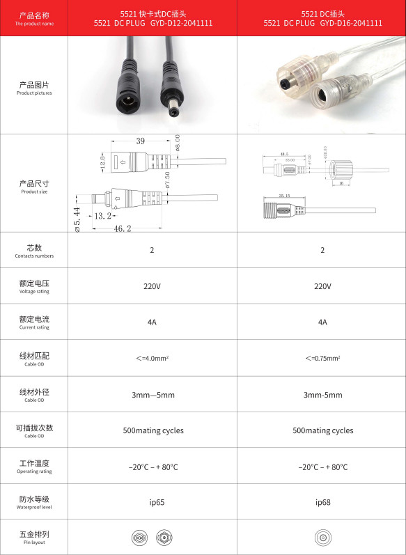 5521 5525Male And Female Plug LED Light Solar Connection Docking 35135 DC Waterproof Cable