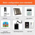 Computer Card Hotel Door Lock Smart Electronic Induction Lock Wooden Door