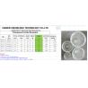 Buy cheap Transparent Phalaenopsis Flower Pot Transparent Flowerpot Orchid Pot from wholesalers