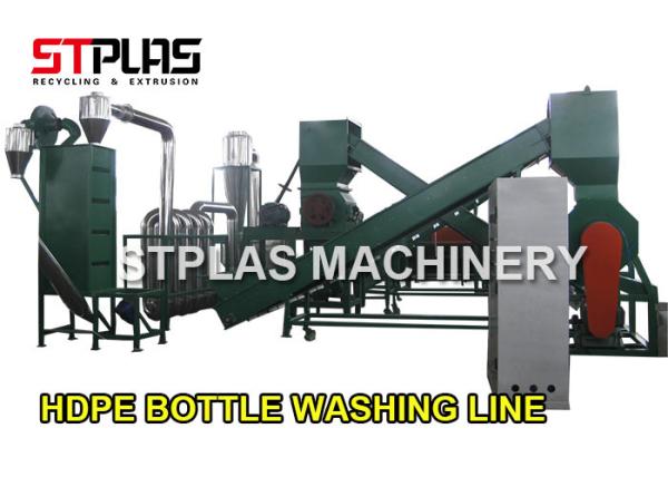 Buy cheap Powerful Plastic Scrap Washing Machine / Large Plastic Film Washing Line from wholesalers