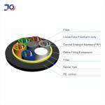 No Metal All Dieletric Self - Supporting ADSS Singlemode Fiber Optic Cable HDPE