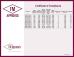 Wuhan Spico Machinery & Electronics Co., Ltd. Certifications