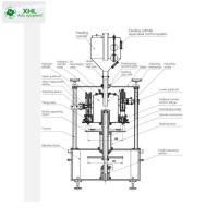 Buy cheap 500ml 100 Bpm High Viscosity Liquid Filling Machine product