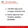 Buy cheap UL20346 TPE Dual Insulation Flat Ribbon Cable AWG30 PITCH 0.635mm 2-68Pins 105C 300V from wholesalers