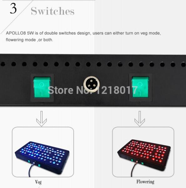 Buy cheap Unique new led grow light 5W led full spectrum apollo 8 80X5W 400W panel grow Light Hydrop from wholesalers