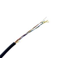 Buy cheap Custom 3pairs 7/0.16 Multi Pair Drone Signal Cable FEP Insulation Silicone product