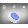 Buy cheap 24V LED Surface Mounted Pool Light from wholesalers