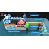 Buy cheap 500mL Automatic Bottle Blowing Machine 700 PCS/HR 4500×1200×1700mm from wholesalers