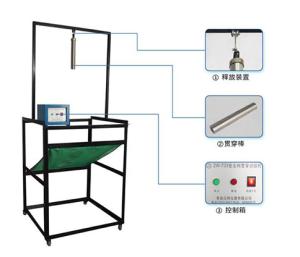 Buy cheap Safety Net Penetration Testing Machine With Universal Joint Positioning Device from wholesalers