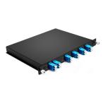 Passive CWDM Double Fiber Mux & Demux Module 4 CH (1470-1530nm) & Additional