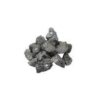 Buy cheap 75% Si Ferro Silicon Slag 10-50mm For Improving Steel Elasticity product