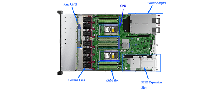 Private Mold NO HP HPE DL360e Gen8 Proliant 1U Mini DDR3 RAM 8 SFF PC Computer Rack Used Server