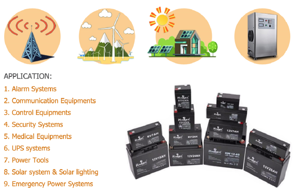Telecom Electric Power Station Solar Gel Battery 2v 1000ah Opzv Tubular Gel Battery
