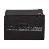 Buy cheap Lithium Battery 12v 12ah Lifepo4 Battery 12.8v Factory product