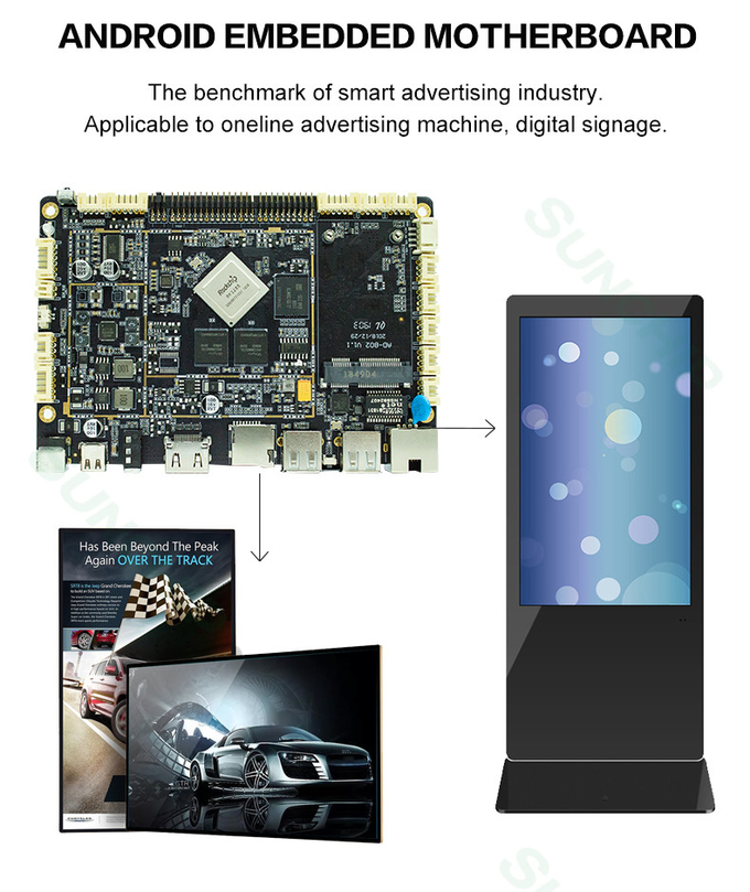 Rockchip Android Embedded Board RK3288 Wifi Bluetooth Ethernet Android/Linux OS