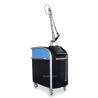 Buy cheap Face Lift 585nm 650nm Picosecond Laser Device 500ps 750ps 2000ps from wholesalers