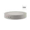 Buy cheap Round Shape Surface Mounted LED Panel Light For Kitchen Lighting AC90-265V from wholesalers