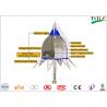 Buy cheap 3.5kg Net Weight ESE Lightning Arrester System , Durable Lightning Protection System from wholesalers