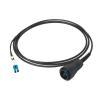 Buy cheap Outdoor FullAXS Fiber Optic Patch Cord Connector Telecommunication Equipment from wholesalers