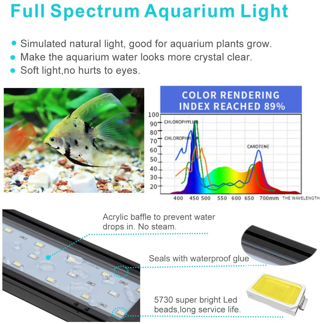 32 Watt Full Spectrum RGB Aquarium Light