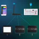 6500K SMD Film Studio Light Multi Lamp , CCT Mode RGB LED Photography Lighting