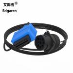 Buy cheap Blue / Green Custom Wiring Harness For Trucks , Ip68 9 Pin Deutsch Cable from wholesalers