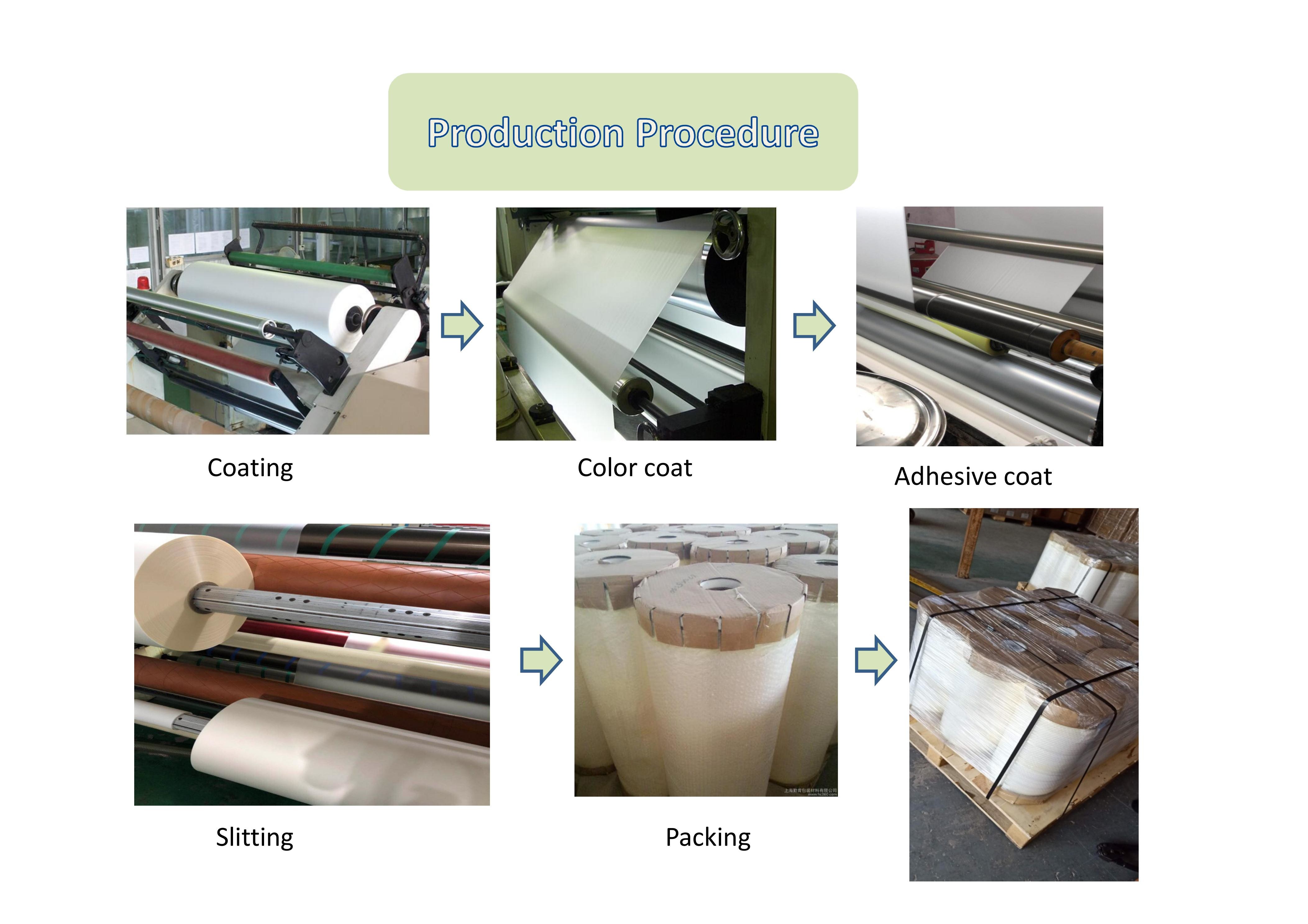 Strength 3 Inch Core 23 MIC BOPP Thermal Lamination Film