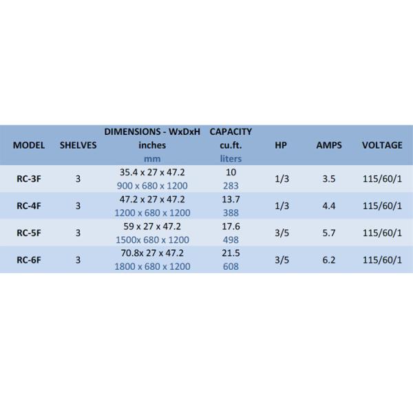 Air cooling curved glass bakery display cabinet with CE/ETL