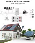 UL Certification 5KWH-30KWH 51.2V Stackable LiFePO4 Energy Storage Battery