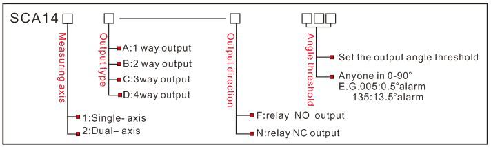 36V IP67 Inclinometer Switch Digital Ouput