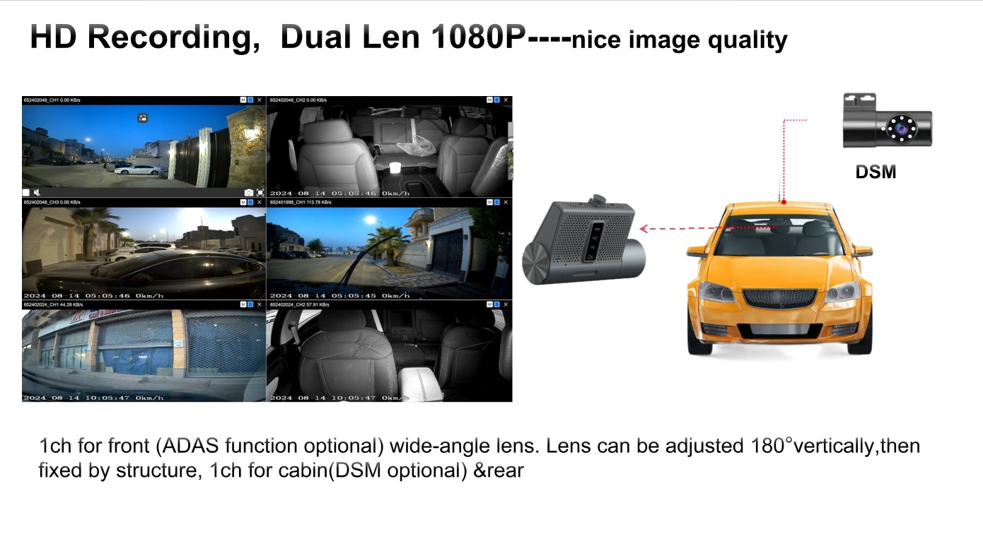 SD Video Recorder Dash Cam DSM ADAS MAX 512G Support Remote Interconnection JT808 Protocol