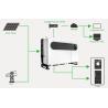 Buy cheap Metal Roof Solar System Design 50Kva 80Kva 125Kva 250Kva On Grid from wholesalers