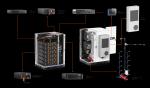 Intelligent Commercial Industrial Energy Storage System Battlink 241kWh DOD 95%