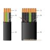 Buy cheap Flat Flexible Traveling Cable for Crane or Conveyor in Black Jacket from wholesalers