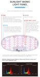 LED Lighting System and Water Pump Intelligent Hydroponic Planter for Easy