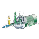 Stainless Steel Olive Oil Pump For Vegetable Oil Continuously Refinery