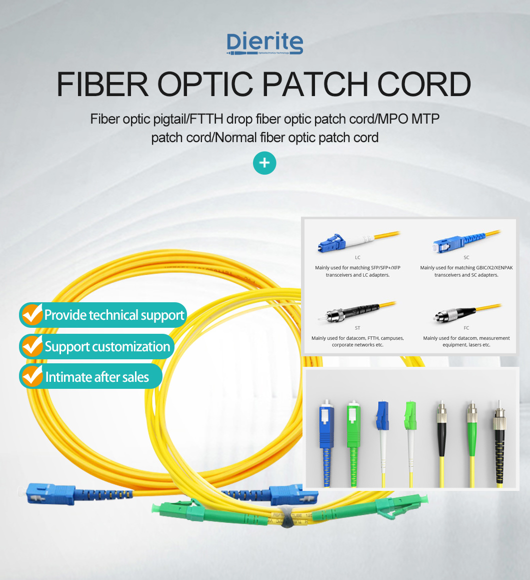 Factory Price 12 Core 0.9mm Fiber Optic Pigtail Sc LC FC St Connector Optical Pigtails in Telecommunication