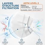 White Disposable 3ply Disposable Face Masks ASTM Level 2 13g